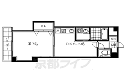 ライズビル サウスポイント 2階