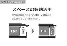 岡山県倉敷市中畝8丁目（賃貸アパート1K・1階・33.56㎡） その8