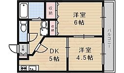 レオパレスAKURA 2DKの間取図画像