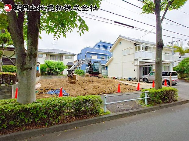 現地土地