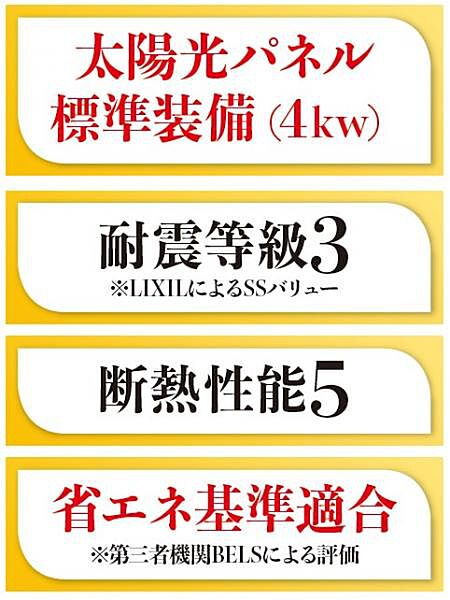 建物仕様