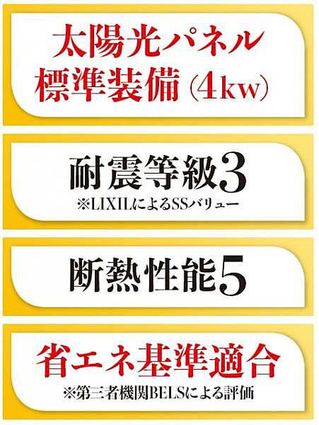 建物仕様