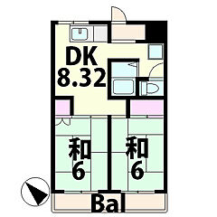 物件の間取り