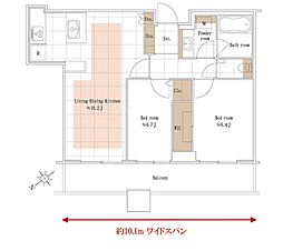 ル・サンク大崎シティタワー 2LDKの間取り