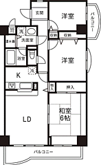 物件の間取り