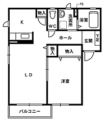 物件の間取り