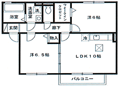 物件の間取り