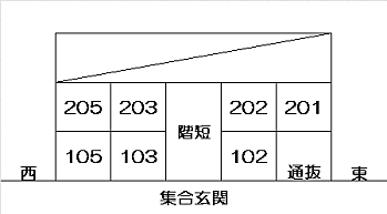 セゾンルミエール 205｜福井県福井市北四ツ居町13-25-1(賃貸マンション1LDK・2階・44.69㎡)の写真 その3