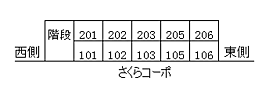 さくらコーポ 205 ｜ 福井県福井市大島町大島台405（賃貸アパート1K・2階・21.00㎡） その4