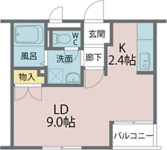 物件の間取り