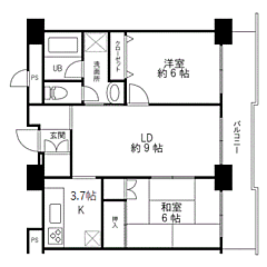 物件の間取り