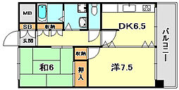 須磨寺駅 7.5万円