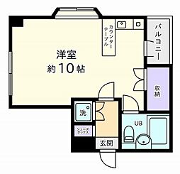 東京メトロ副都心線 千川駅 徒歩2分