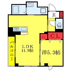 田端駅 14.2万円