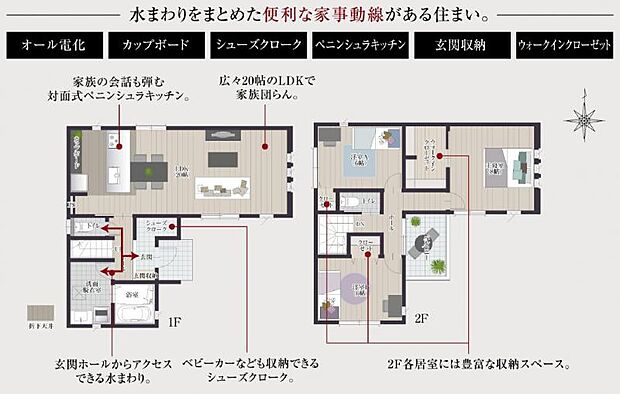 【間取図】