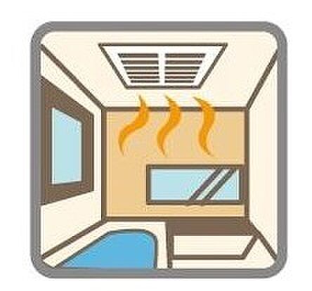 【浴室換気乾燥機】雨の日と花粉やPM2.5などで外に干せないときの便利な浴室乾燥機と寒い日の入浴時に伴うヒートショック予防にもつながる暖房機能は便利な機能です。