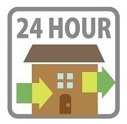 【24時間換気システム】ゆっくりと家全体の空気を入れ替えて循環させていく換気システムで、換気扇とはまったく違った目的で使用されています。