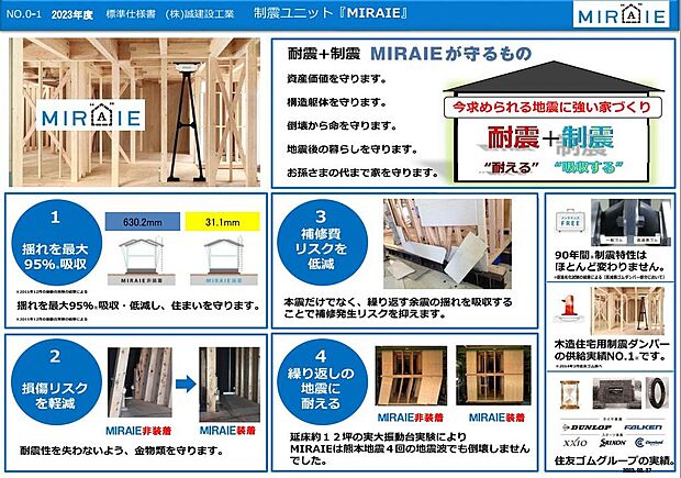 誠建設工業2023標準仕様