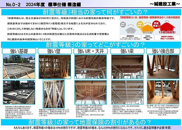 建物は耐震等級3を取得可能な強固な構造で建築しています