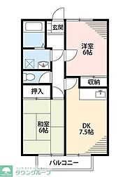 東武伊勢崎線 せんげん台駅 徒歩16分の賃貸アパート 1階2DKの間取り
