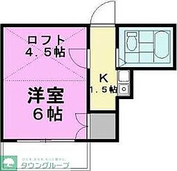 東武伊勢崎線 新田駅 徒歩20分の賃貸アパート 1階1Kの間取り