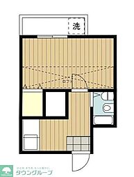 東武伊勢崎線 獨協大学前駅 徒歩32分の賃貸アパート 1階1Kの間取り