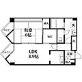 VIP仙台二日町8階8.8万円