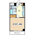 ハートリーフ鈴木3階5.0万円