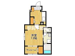 デュルセ大財 1階