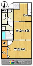 セントラルシティC 2階/201