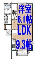 サンビレッジ小山城南B 1LDKの間取図画像