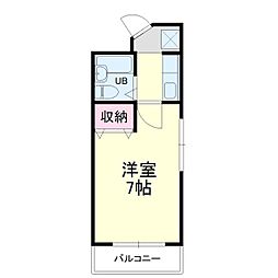 フォーラム和地山 2階