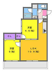 サウスコート 2LDKの間取図画像