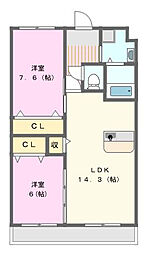 フォルトゥーナ 2LDKの間取図画像