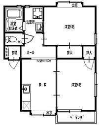 大杉ハウス2 2DKの間取図画像