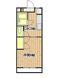 エル・ドラード 1DKの間取図画像