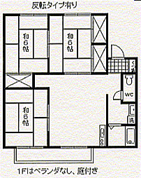 リバ−サイド北浦A 2階