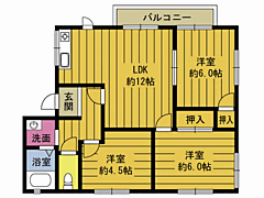 物件の間取り