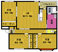 物件の間取り