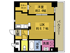 物件の間取り