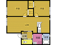 物件の間取り