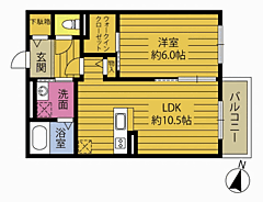 物件の間取り