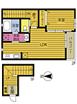 アテレーゼＯＮＥ上田の湯Ａのイメージ