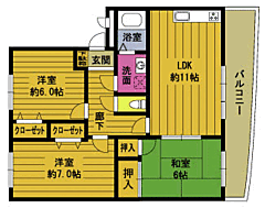物件の間取り