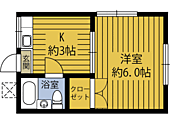 第1コーポ伊藤のイメージ