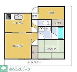 金田コーポフロンティア 3DKの間取図画像