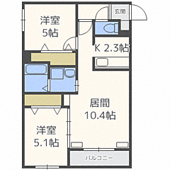 物件の間取り
