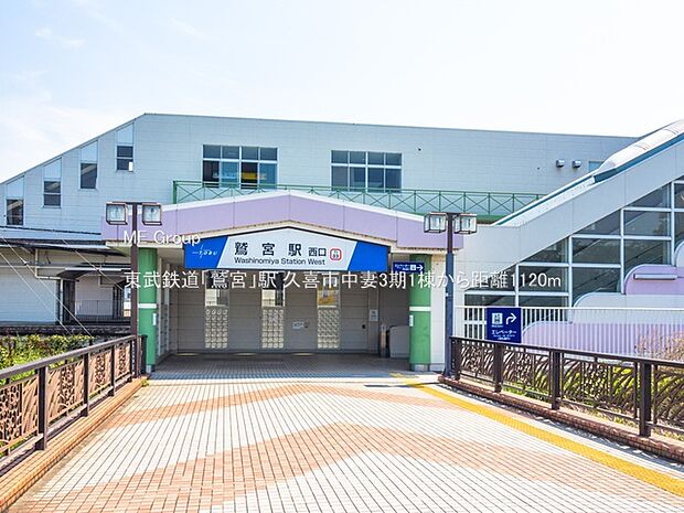 駅 1120m 東武鉄道「鷲宮」駅