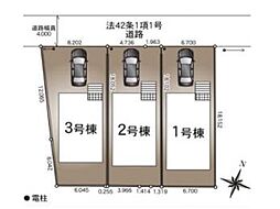 千葉県野田市野田