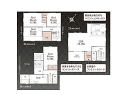 埼玉県八潮市大字木曽根